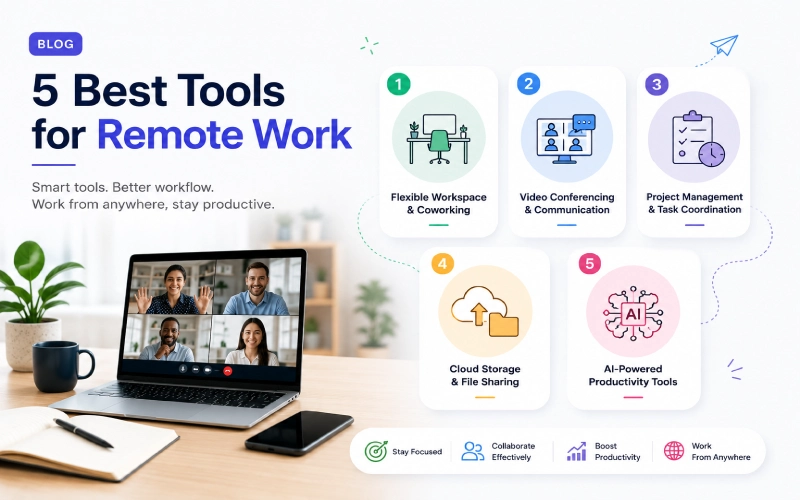 Remote Tools Popular 5 Best Tools for Remote Working to Boost Productivity in 2026